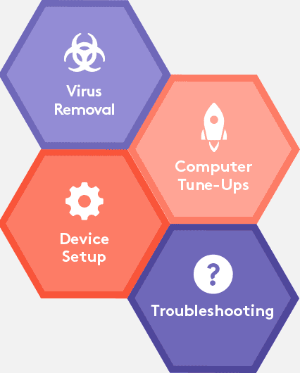 Virus Removal, Computer Tuneups, Device Setup, Troubleshooting
