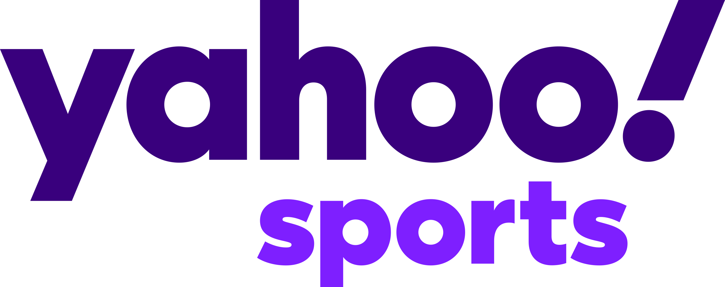 by Yahoo Sports logo
